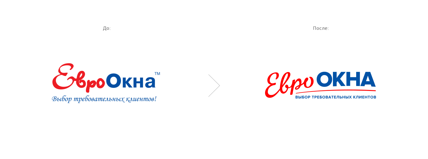Евроокна - компания по продаже пластиковых окон